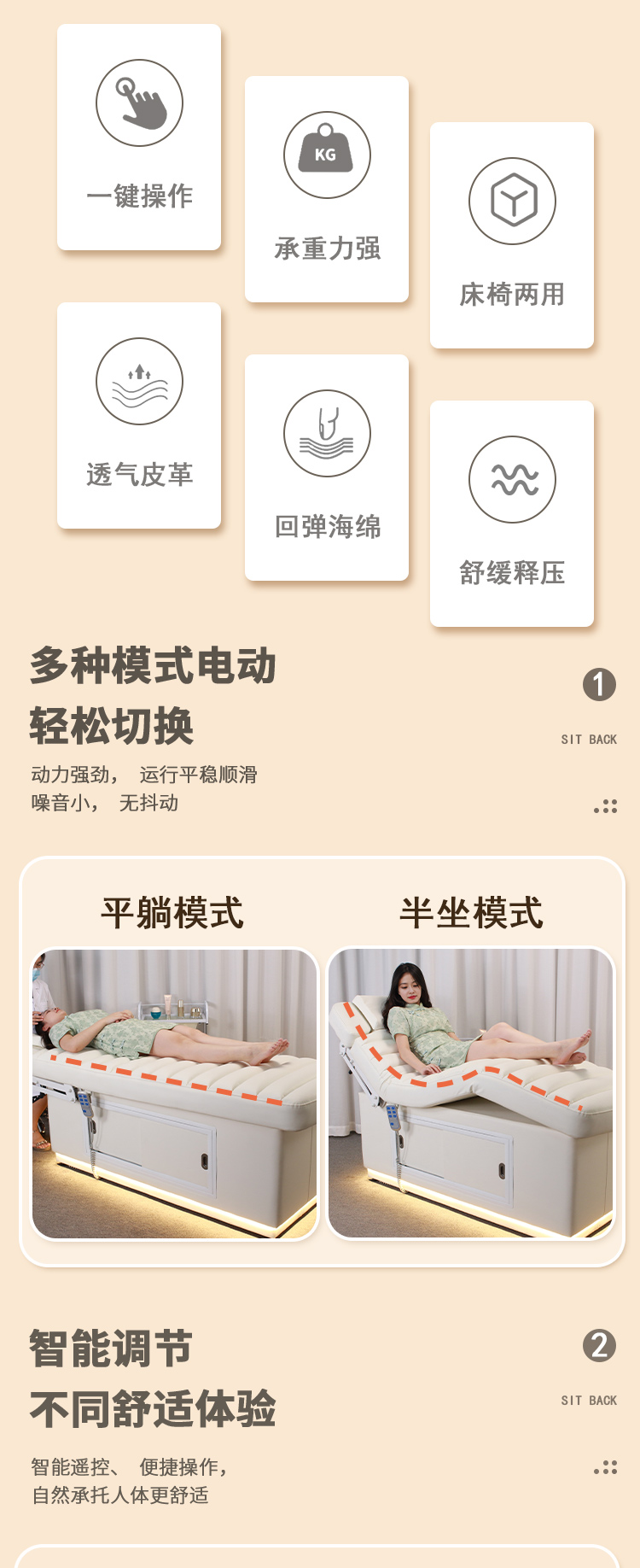 Tempat tidur pemanas suhu kons - Luxury Skincare Organic ulasan dan harga