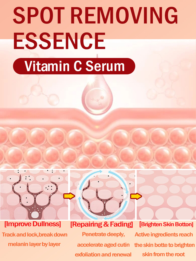 Mencerahkan Bintik-Bintik, Mel - Ultra Luxury Skincare ulasan dan harga
